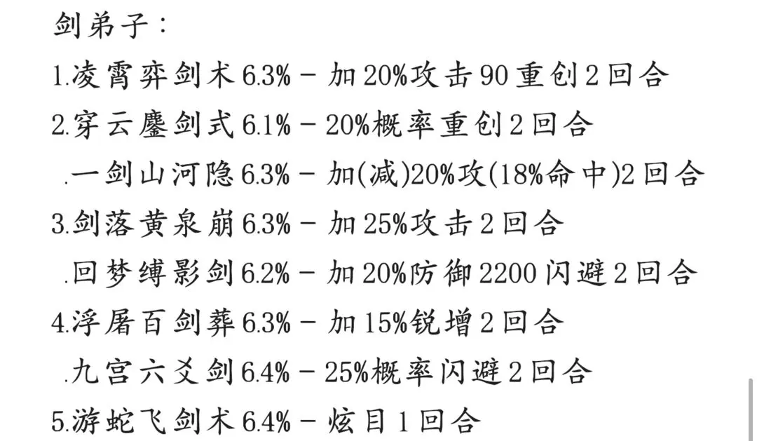 这就是江湖vivo版