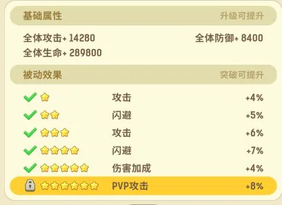 不休的乌拉拉