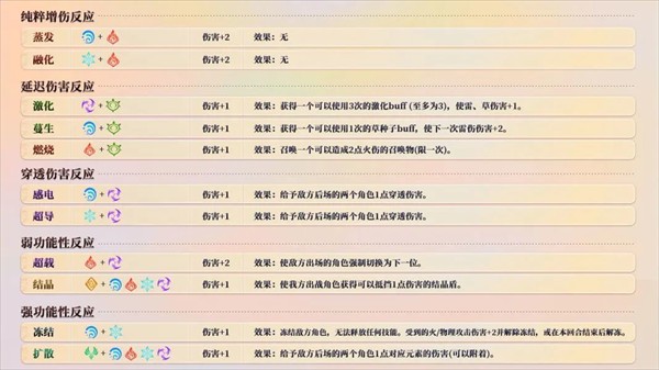 原神测试服