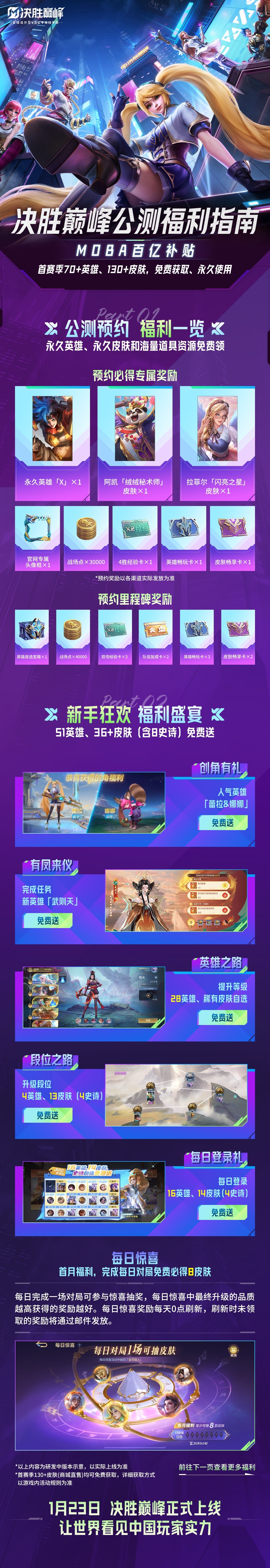 决胜巅峰国服正式版