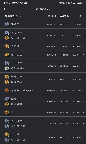 金铲铲助手