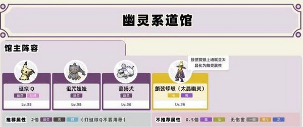 口袋妖怪朱紫gba