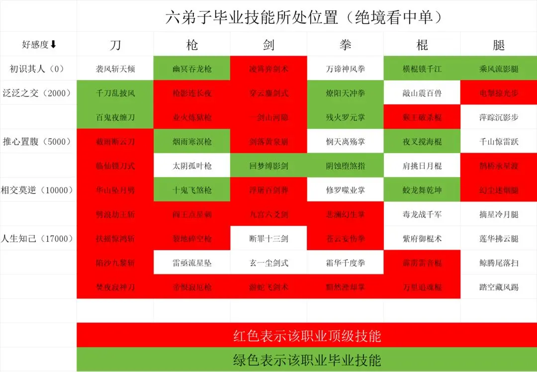 这就是江湖华为版