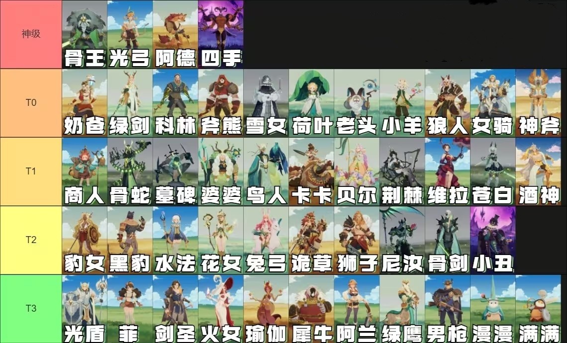 剑与远征2启程国际服