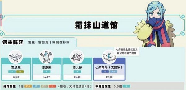 口袋妖怪朱紫gba